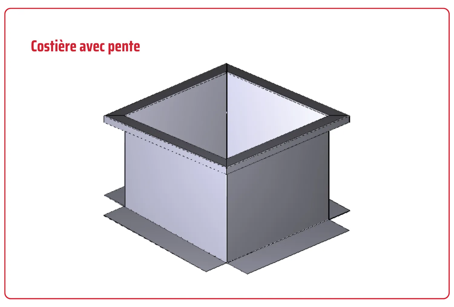 corniere aluminium cholet